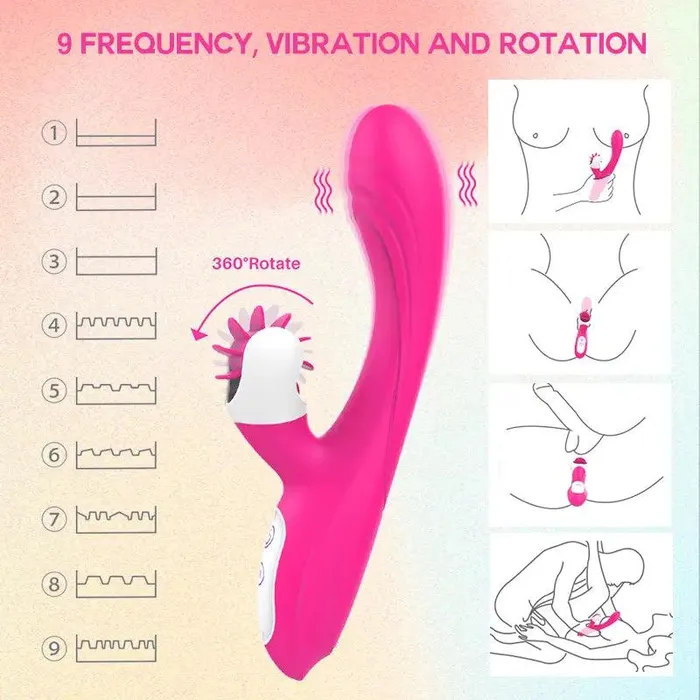 Inyarose Female Sex Toys Double Stimulation 9Frequency Vibrator