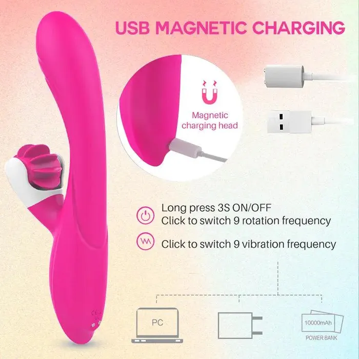 Inyarose Female Sex Toys Double Stimulation 9Frequency Vibrator