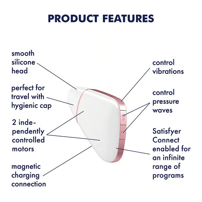 Vibrators Satisfyer Love Triangle App Enabled Air Pulse Stimulator Vibrators Satisfyer Love Triangle App Enabled Air Pulse Stimulator